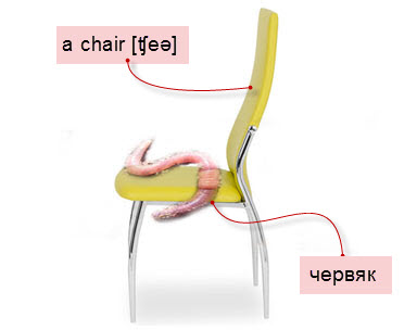 Школа 800words облака слов словосочетаний для каждого из 2100 частотных английских слов