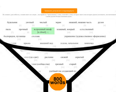Школа 800words система из 3 трех повторений для запоминания английских слов