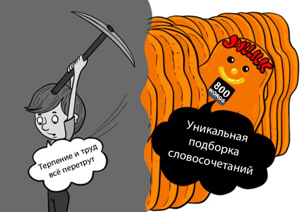 Школа 800words это уникальная подборка из 10 000 словосочетаний для каждого из 2100 английских слов