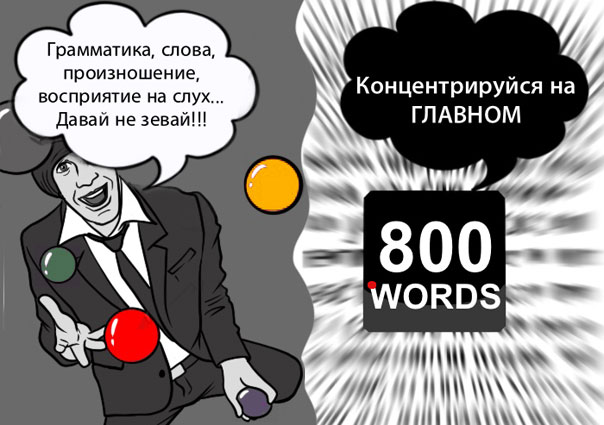 Школа 800words это строгая последовательность обучения