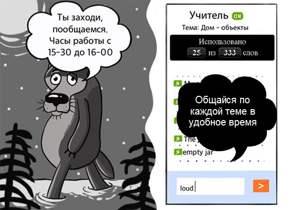 Школа 800words это персональный чат с учителем для применения на практике английского языка